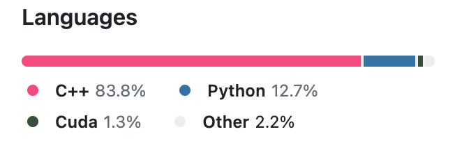 ML with mixed languages